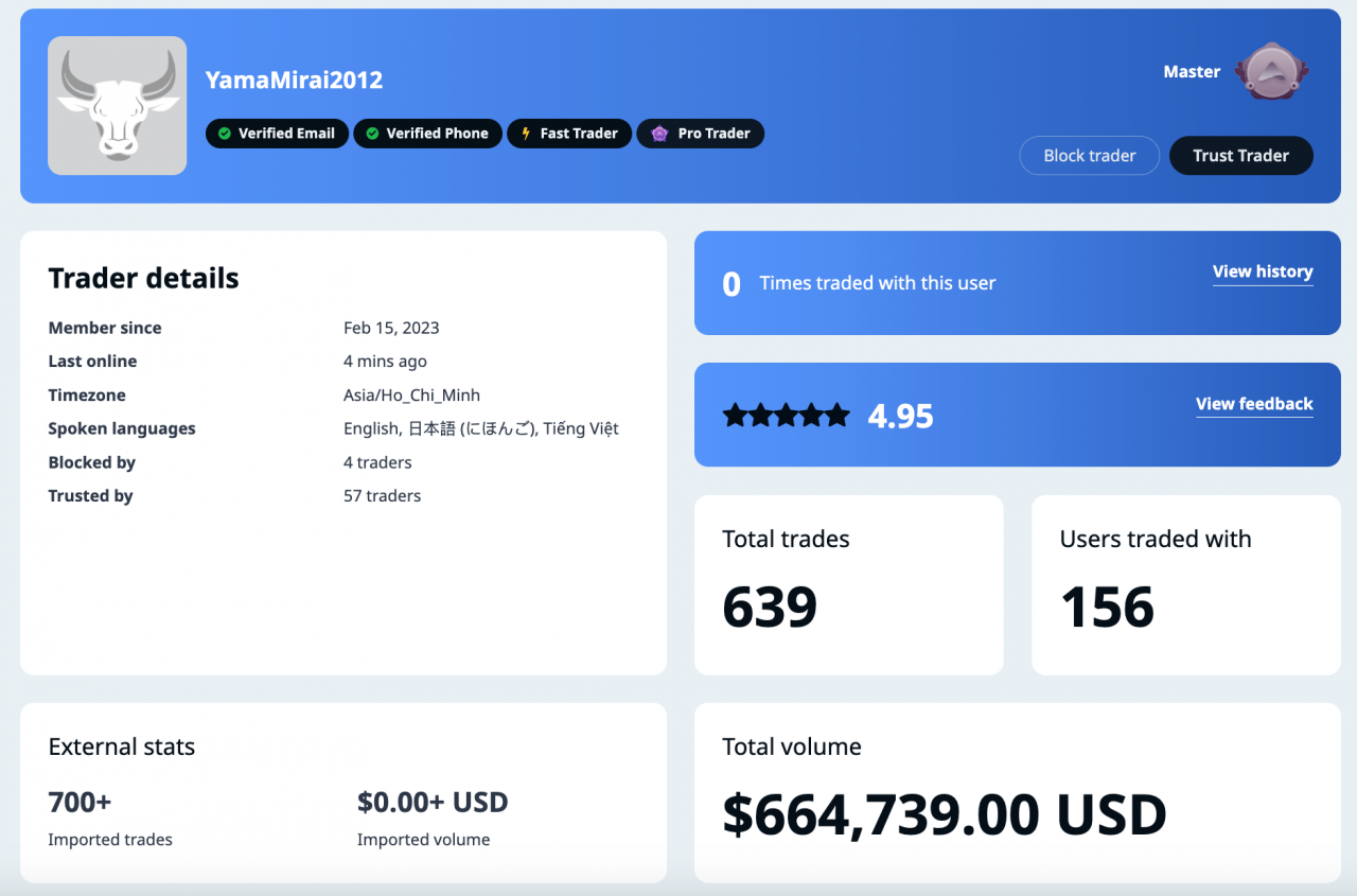 How to Buy Bitcoin Easily Without Fees? – ThinkMaverick